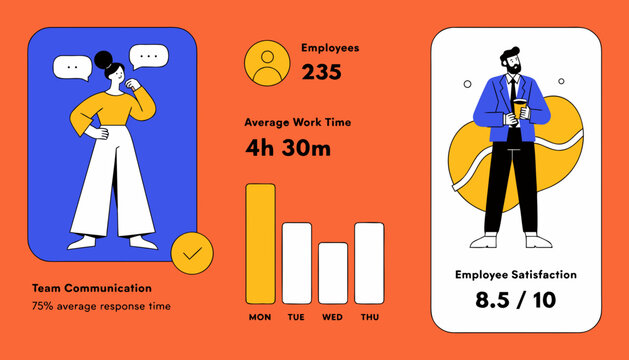 Business infographic, office statistics, employee data, vector illustration, company report, analytics