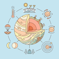 Vector illustration of a planet cross section and scientific icons © Vivi