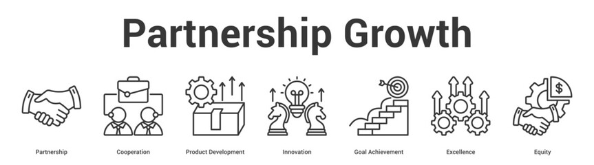 Naklejka premium Partnership Growth web banner icon set vector illustration concept for business with icon of Partnership, Cooperation, Product Development, Innovation, Goal Achieveme.