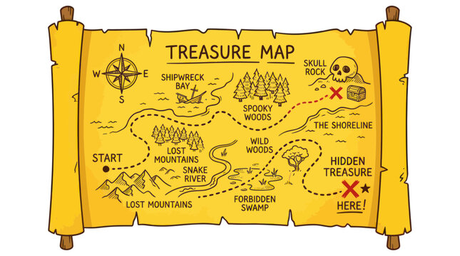 Pirate treasure map on aged paper scroll with dotted path