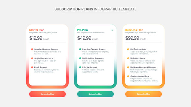 Subscription Plan Price Chart Package Offer Options Comparison Table Infographic Design Template