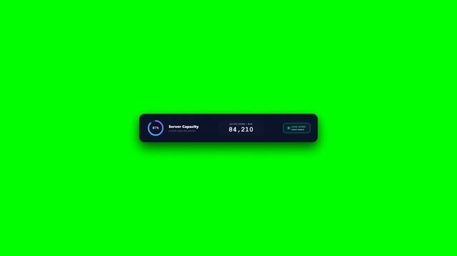 System capacity dashboard widget animation on chroma key green screen