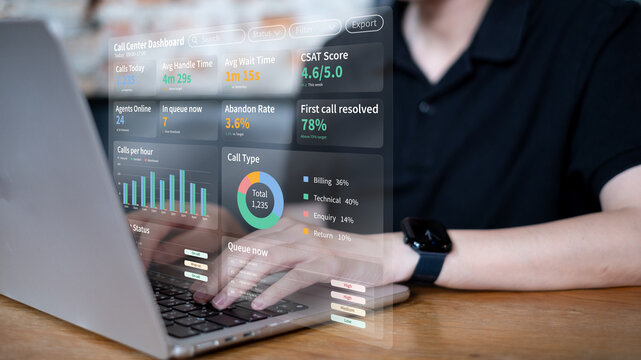 Call center dashboard chart information statistics performance improvement client support operator service, business technology concept