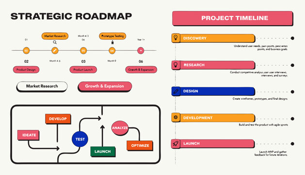 Business strategy roadmap, project timeline infographic, workflow diagram, vector