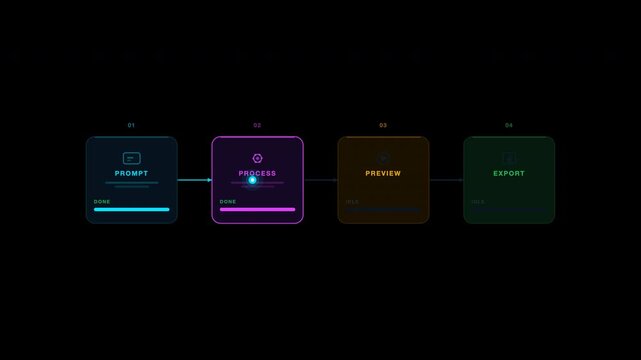 Digital editing interface for importing, editing, previewing, and exporting images. Perfect for technology concepts or graphic design projects.