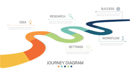 Modern wavy timeline infographic template with colorful segments, icons, and text blocks. milestone route map template with modern execution plan. road journey concept, presentation vector infographic © GHDcreativedesigner