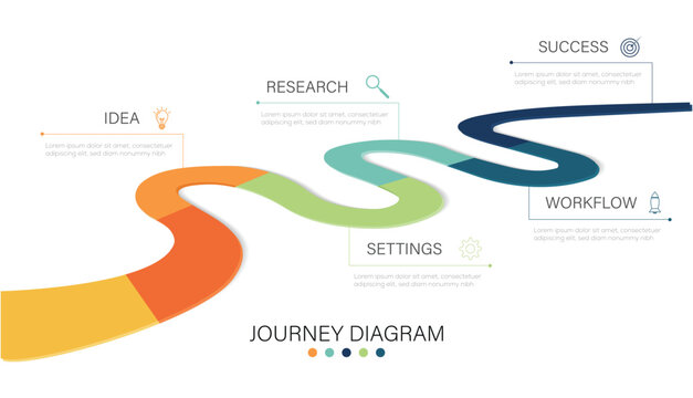 Modern wavy timeline infographic template with colorful segments, icons, and text blocks. milestone route map template with modern execution plan. road journey concept, presentation vector infographic