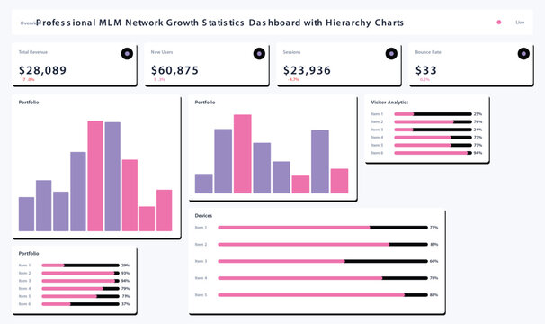 Professional mlm network growth statistics dashboard with hierarchy charts vector illustration