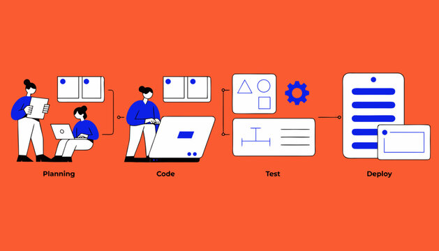 Web development workflow, software engineering process, coding and testing, app design steps, vector illustration