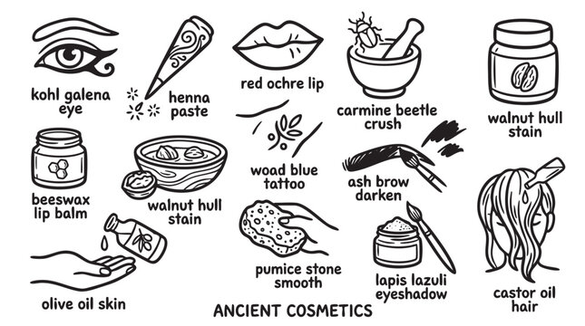 Ancient cosmetics and beauty treatments illustrated, kohl eye, henna paste, red ochre lip, beetle crush, walnut stain, beeswax balm, olive oil skin.