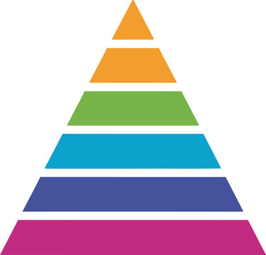 Colorful Pyramid Diagram Illustrating a Hierarchical Structure or Maslows Hierarchy of Needs.