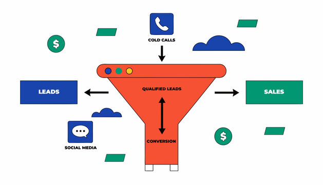 Marketing funnel, sales process, lead generation, business conversion vector