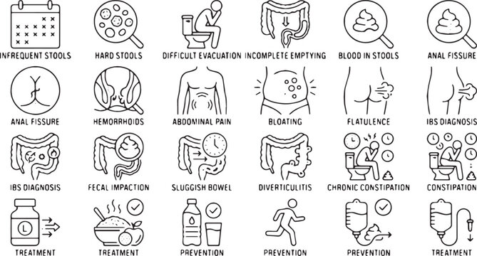 Constipation Symptoms, Irritable Bowel Syndrome, and Digestive System Disorders Vector Line Icons Set (Includes Hard Stools, Abdominal Pain, Bloating, Hemorrhoids, and Prevention Concepts)