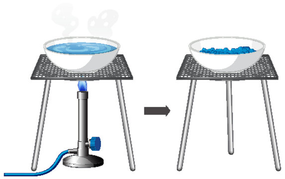Laboratory Process of Evaporation and Crystallization Using a Bunsen Burner