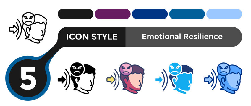 Emotional Resilience