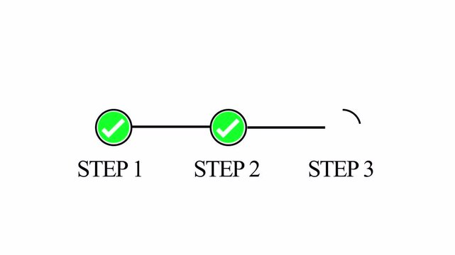 abstract 3 step infographic process with check mark icon animation.in 4K animation process success with check marks on transparent background with  alpha channel Step-by-step process icon animation