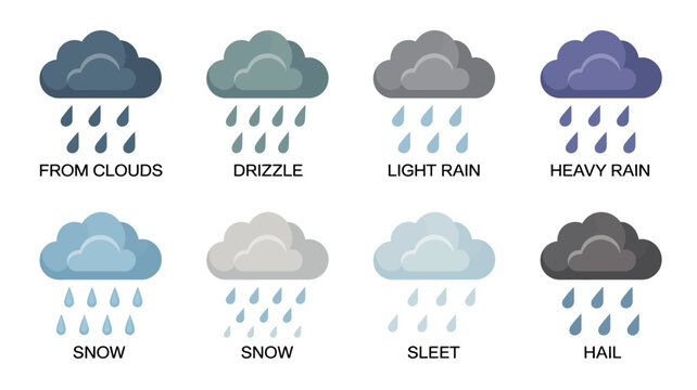 Illustration of different types of precipitation falling from clouds