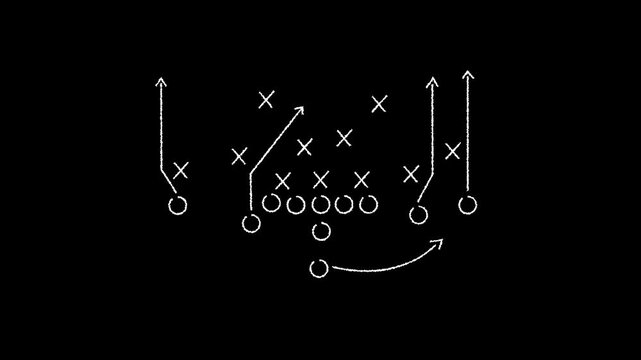 Scheme of football game on chalkboard background. Four verticals. American football playbook for college and high school.4k motion graphics video animation