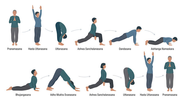 A man performing a series of yoga poses in a flow sequence