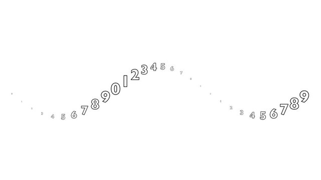 string of integer numbers with harmonic motion effect animated illustration on a white background