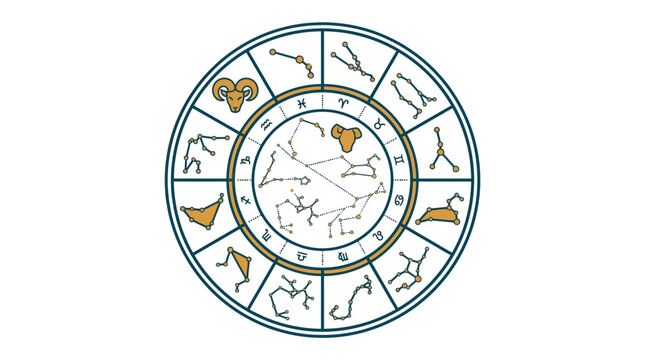 A circular chart showing twelve zodiac signs and star constellations
