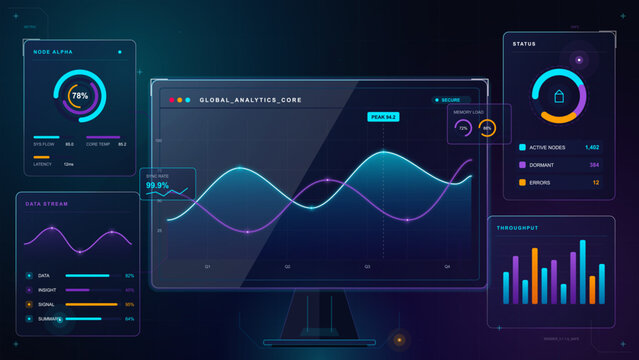 Dark futuristic analytics dashboard with glowing line charts, node status gauges, data stream panels and neon throughput bars on grid background