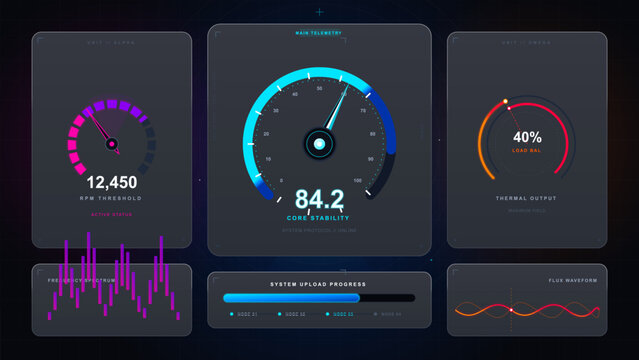 Dark futuristic telemetry dashboard with neon gauges, core stability meter, load balance dial, spectrum bars and waveform panels on digital grid