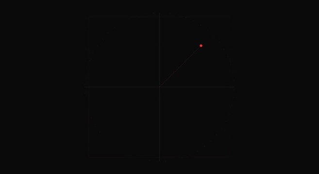 Minimalist radar scan animation with rotating red target point on dark animation background
