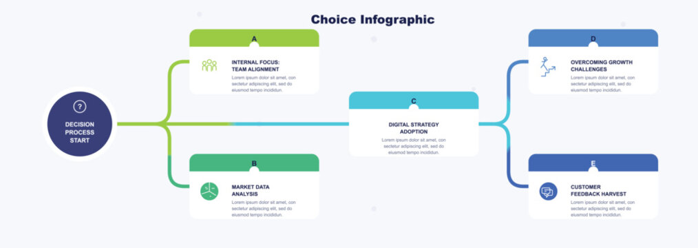 Choice infographic template starting path splits into five blocks process timeline text option structure workflow design diagram chart vector