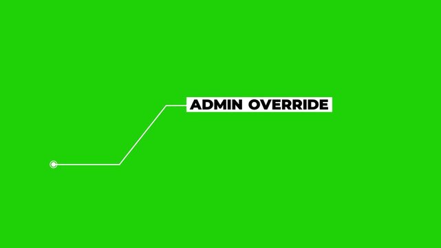 Animation of HUD elements with text Admin Override. Animate a white callous for text