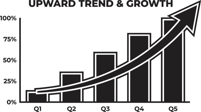 Bar graph and upward pointing arrow on a white background