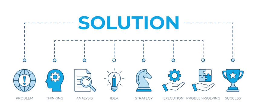 Solution concept infographic with icons representing problem, thinking, analysis, idea, strategy, execution, problemsolving, and success
