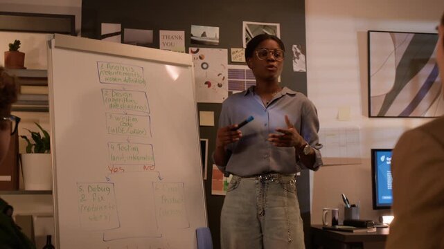Young African American woman IT specialist explaining software development lifecycle on whiteboard during team meeting. Video for corporate training and tech marketing