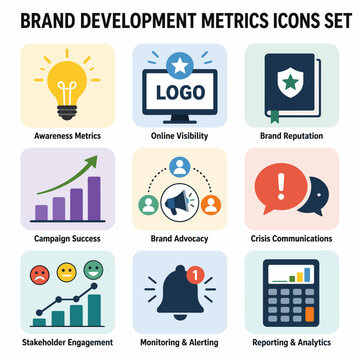 Comprehensive Brand Development Metrics Icon Set Collection.