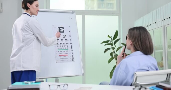 Woman ophthalmologist points at letters on Snellen eyechart examining patient in clinic. Doctor conducts vision test of blonde female in hospital