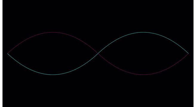 Minimalist abstract sine wave animation with intersecting teal and purple lines animation