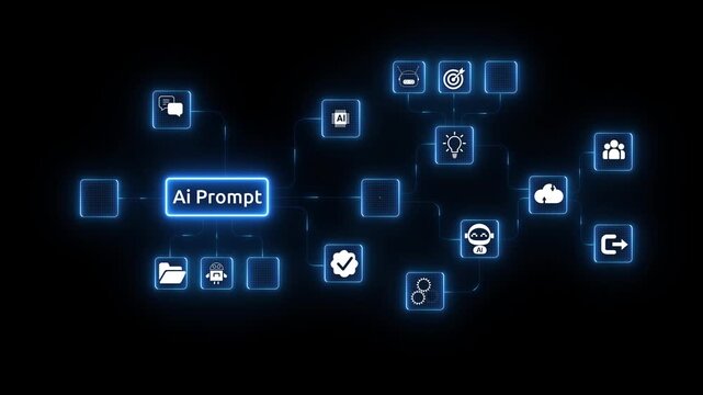 AI prompt workflow automation artificial intelligence. ai agent network diagram with automated process flow, cloud integration, data routing, and automation flow. on transparent background.