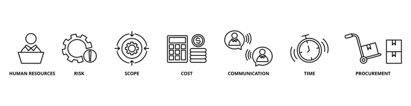 Project Management icon set with human resources, risk, scope, cost, communication, time, and procurement