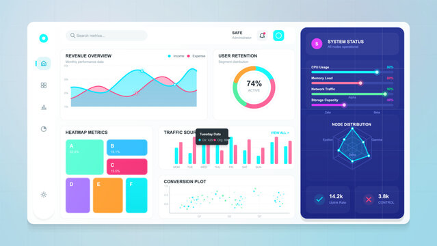 Clean analytics dashboard interface with revenue line chart, retention donut, heatmap tiles, traffic bars, and system status panel on aqua background