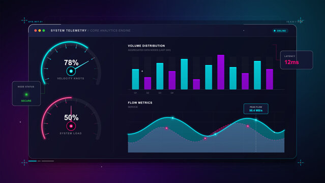 Dark futuristic vector telemetry dashboard with neon gauges, volume bar chart, flow metrics line graph, latency callout and secure node status panel