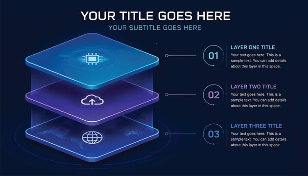 Three layer, isometric infographic, concept for data technology presentation