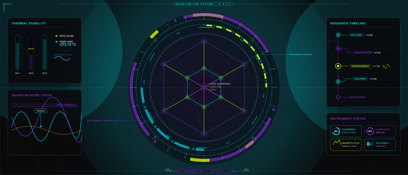Futuristic quantum laboratory dashboard with circular neon interface, data graphs, timeline panels, status widgets and dark grid background