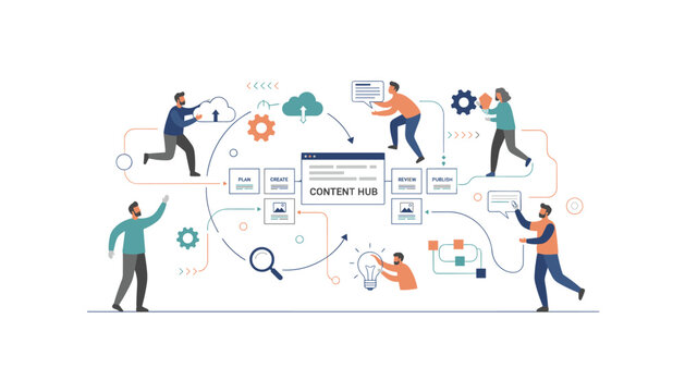 Infographic diagram for content hub management depicts various team members collaborating on creative projects.