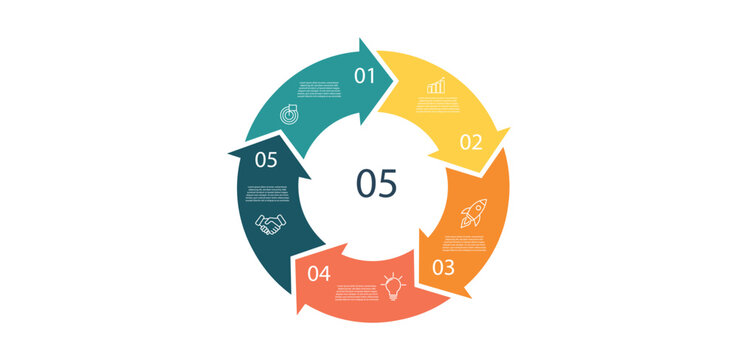 Business infographics. Circular arrows with 5 steps, options. Business infographics. Vector pie charts. Process chart, cycle diagram for business presentation, report, brochure.