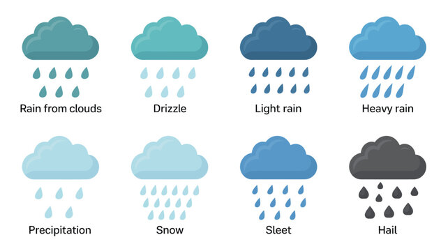 Illustrated types of precipitation falling from different clouds with labels