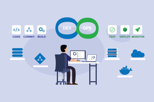 DevOps Software Development and Operations Lifecycle Concept with Engineer Working on Computers 2d flat vector illustration