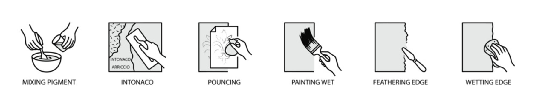 Illustrations of fresco painting techniques and materials