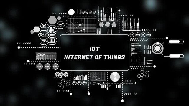  Digital ion internet of tunings Concept and Graphical Analytics Overlay. Asymptotic smart data analytic. 4k animation video 