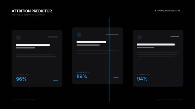 Futuristic blue attrition predictor dashboard with data counters