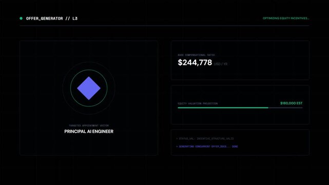 Digital financial dashboard with rotating icon and changing currency